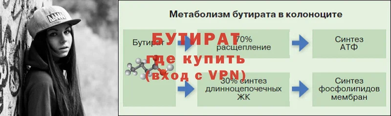 Бутират BDO 33%  наркота  Кириши 